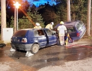 Feuerwehr Mieming im Wandel der Zeiten