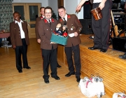 Feuerwehrball 2013 – „Schätzspiel Schlauchaufrollen…“