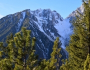 Gacher Blick Tour zum Jahresauftakt 2016