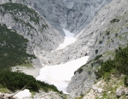 Spurensuche im Quellgebiet des Stöttlbachs