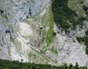 Spurensuche im Quellgebiet des Stöttlbachs